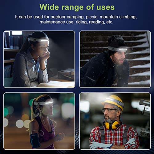 Werlla Led Headlamp, Rechargeable Headlamps, 1200 Lumen Wide Beam, 230° Lllumination With Motion Sensor&Spotlight, 2.4Oz Lightweight Head Lamp For Camping Running Cycling Hiking(With Clips) #TOP2