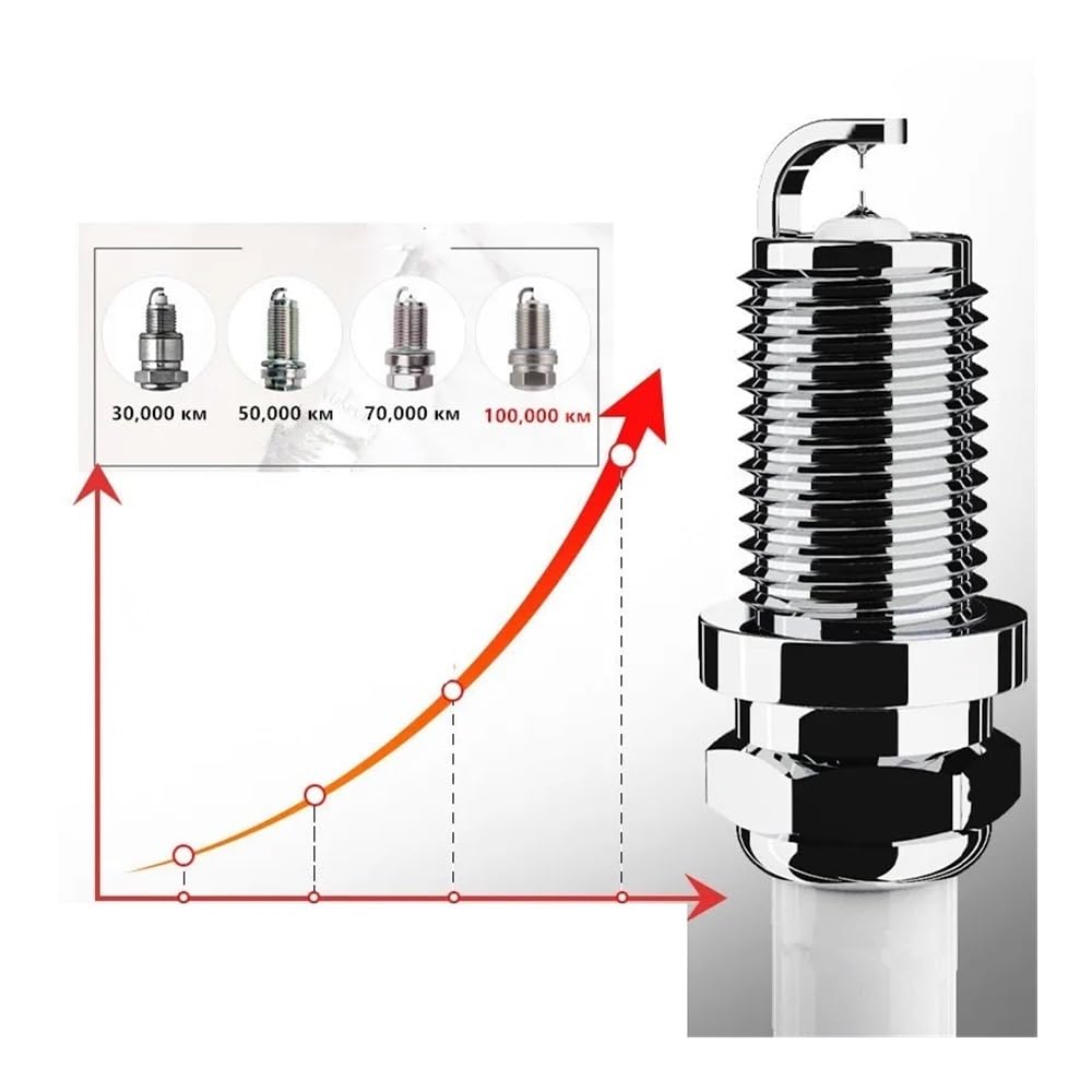 Bujías de Motor de automóvil, bujías de iridio Doble para Equinox Plus 1.3t .5t 2.0t / Repuestos para generador de Motor de automóvil