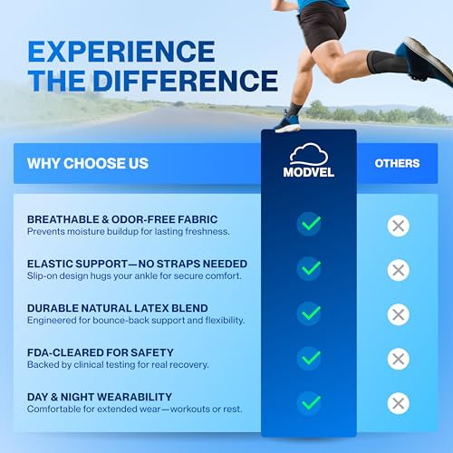 modvel foot amp ankle brace socks for sprained ankle compression sleeve - plantar fasciitis relief brace foot support for pain women amp men - tendonitis amp arthritis feet sleeve stabilizing ankles wrap