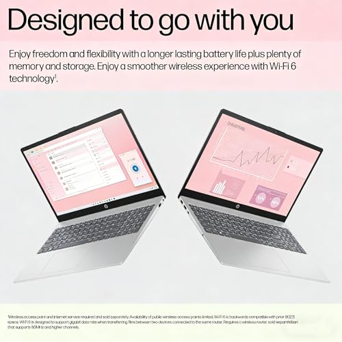 Image of HP Ultrabook 15.6 Laptop, 16GB RAM, 512GB PCIe SSD, 2026 Edition with Copilot AI, Intel CPU, WiFi 6, Office 365, Longtime Battery & Portable Design, Windows 11 for Students & Business, Type-c HUB