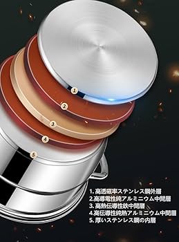超軽量ステンレス 蒸し器 多層式 蓋付き 超軽量ステンレス 蒸し器 多層式 蓋付き