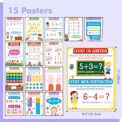 Image of 15 Mathematics Strategy Posters, Early Learning Poster Math Manipulative for Teachers, Addition & Subtraction Strategies for kids, Bulletin Board, Classroom Wall Decor for School Supplies (8.5 inch x 11 inch)