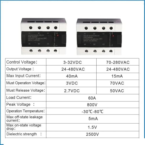 Relais statique triphasé AC-AC 60A pour chauffage et moteur - 2