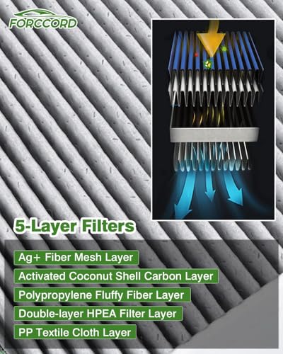 Image of 2-Pack Cabin Air Filters for Ford Mustang 2015-2023 | Replace#CF12152, Cabin Filter Automotive Replacement Passenger Compartment Air Filters Car Accessories