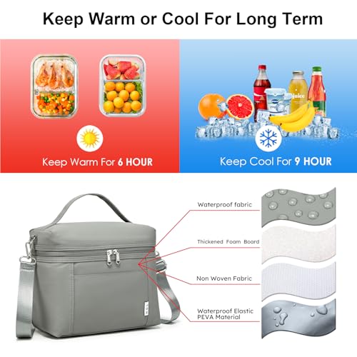Image of NOL Natural Organic Lifestyle Insulated Lunch Bags for Women Cooler Bag Lightweight Nylon Waterproof Lunch Box For Work (Cool gray, Medium(normal))