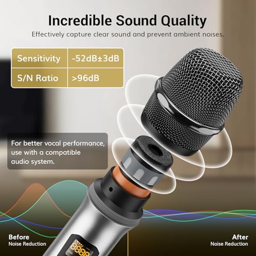 Consejos para Comprar Microfono inalambrico shure los mejores 5. 26 Consejos para Comprar Microfono inalambrico shure los mejores 5. 22
