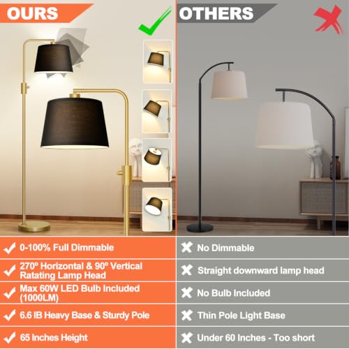 Image of Nintiue Dimmable Gold Floor Lamp, 1000 LM LED Edison Bulb Included, Arc Floor Lamps for Living Room with Black Shade, Modern Standing Lamp Tall Lamps for Living Room Bedroom