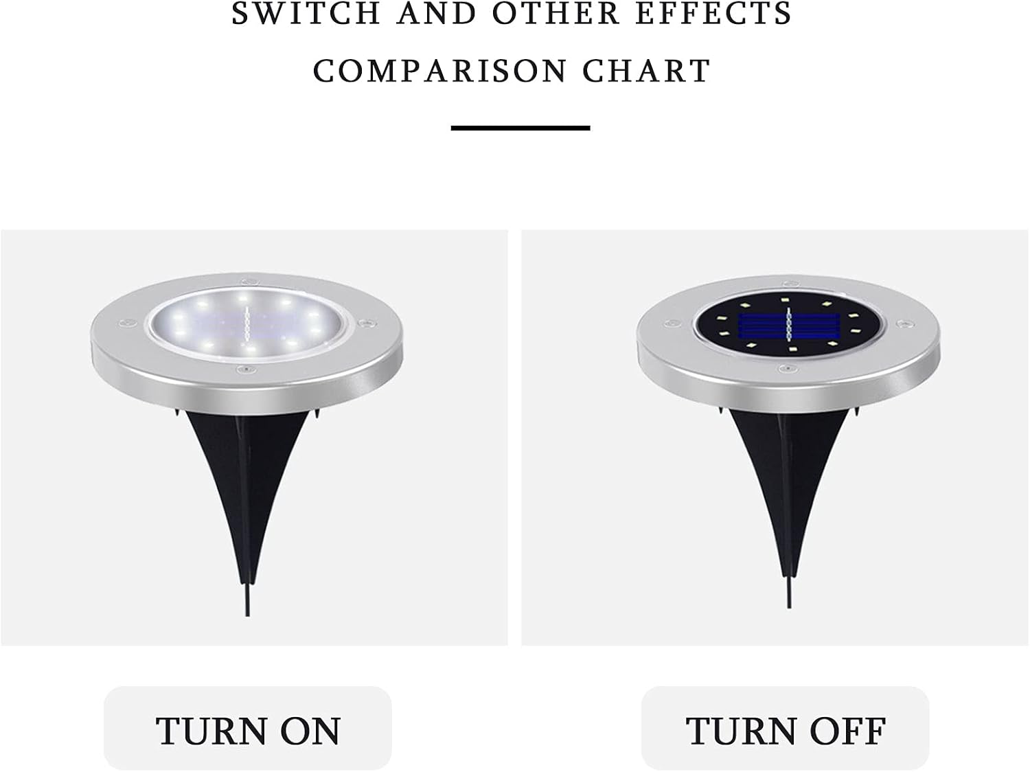 Solar Ground Lights 8 LED Waterproof PVC Lampshade In-Ground Landscape Garden Lights 4 Pack Solar Disk Landscape Lights for Garden Pathway(11.5x12.6cm(5x5inch),Positive White Light)