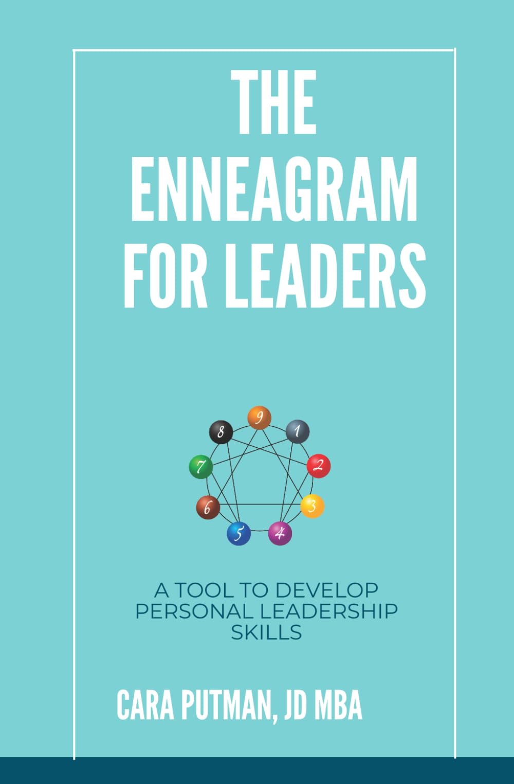 The Enneagram for Leaders: A Tool to Develop Personal Leadership Skills
