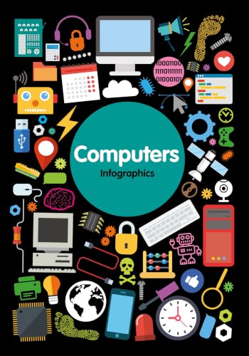 Computers (Infographics)