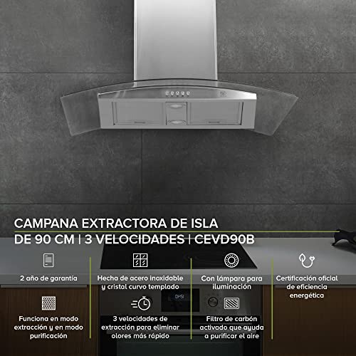 Reviews y listado de Donde comprar campanas para cocina al mejor precio. 2 Imagen adicional