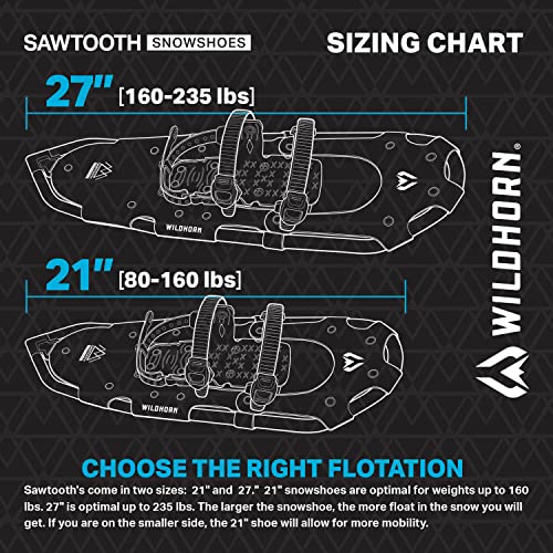 Wildhorn Outfitters Sawtooth Snowshoes For Women, Mens, And Youth. Fully Adjustable Snowshoes Bindings, Lightweight Material, Hard Pack Grip Teeth #TOP3