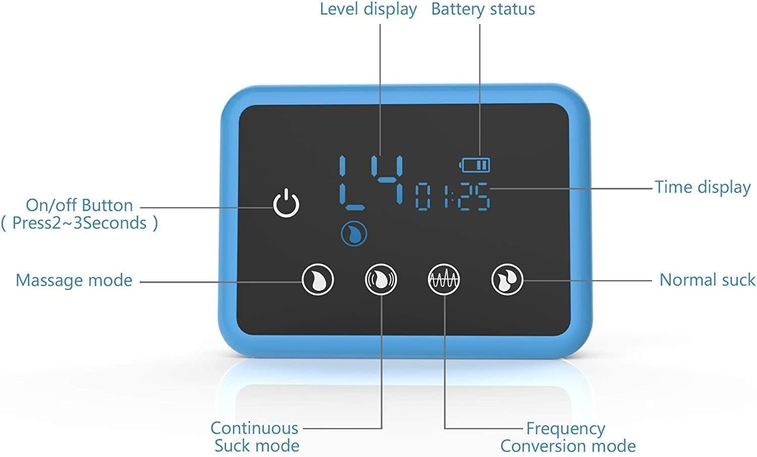 Tiralatte Elettrico,Bellababy Tiralatte con Touchscreen Sensibile, Modalità Multiple e Livelli di Aspirazione, Portatile, Vieni con flangia da 24mm B1