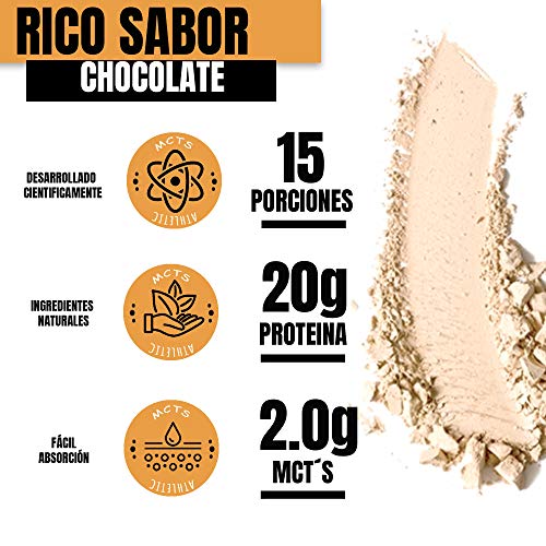 Proteína Vegana, Imagen adicional