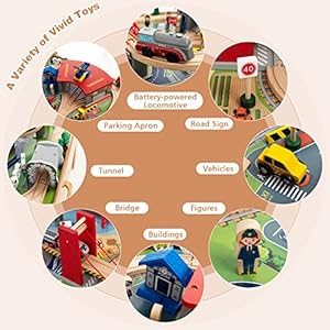 Honey joy train table wooden kids activity table with storage 100 multicolor pieces tracks trains cars toddler train table set with reversible tabletop gift for boys girls age 3 natural  urban country home decor