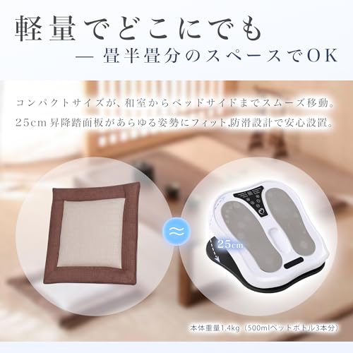 Dinggo EMS 足裏 フットケア KL-808DG の商品画像 1