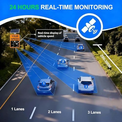 IP65 Waterproof Solar Speed Radar Sign | All Weather LED Traffic Display for Highways & City Streets | 600x900mm Speed Limit Indicator with Flashing Lights