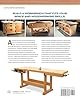 Make Your Own Workbench: Instructions & Plans to Build the Most Important Project in Your Shop #1