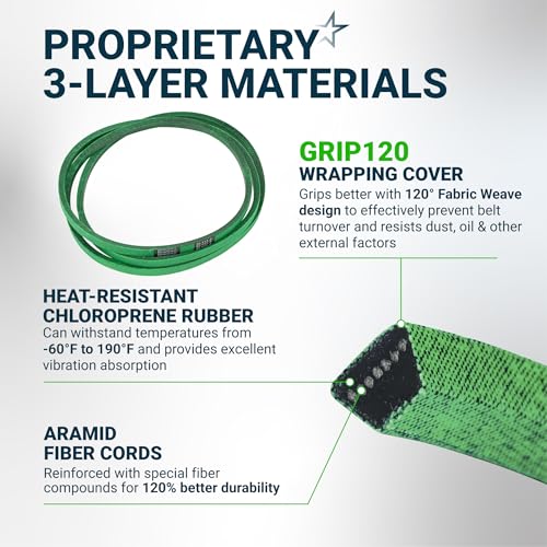 Image of [Upgraded Grip120] BlueStars M154958 Secondary Deck Belt 5 /8 inch x 111.4 inch | For 48 inch Mower Deck J-Deere GT235 X300 X320 345 325 180 245 265 GX345 LX280 GT275 Replaces 954-04055 754-04055 Aramid Cord