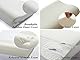 Ecosafeter 2025 Neues Upgrade Hohe Dichte Memory Foam Kissen Kopfkissen - Ergonomisches Orthopädisches Schlafkissen für Nacken- und Schulterschmerzen Mit abnehmbarem Bambus Kissenbezug