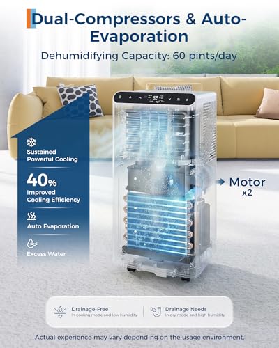 Image of Garvee 8000 BTUs Portable Air Conditioners,350 Sq.Ft. Ceer 6.2,DOE 5K BTUs