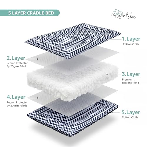 Image of Baby Cradle̞ | Cotton Cloth, Hanger Spring, Mosquito Net & Pad with Insert Pocket, Jhoola, Thottil | PRM-Navy Stripe