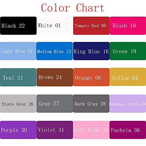 Compare Prices For Across All Amazon European Stores