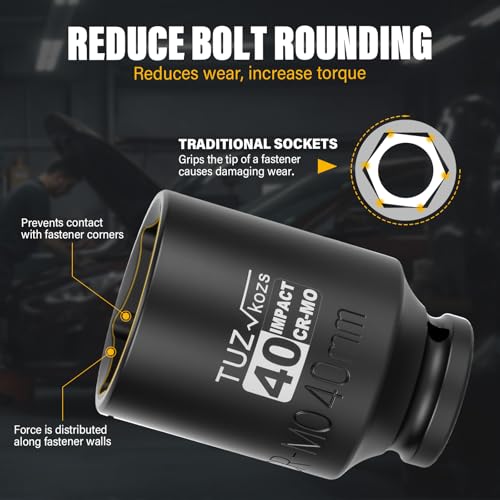 Image of 1 /2 Inch Drive 40mm Deep Metric 6 Point CR-MO Impact Socket | Radius Corner Design,Square Chamfered Opening,Axle Nut Impact Grade Socket for Easy Removal