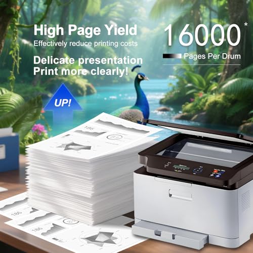 MEGOFFICE Kompatible CLT-R406 Trommel für Samsung CLT R406 Bildeinheit für CLP 360 365 CLX 3305 3300 SL-C460W Xpress C480w C480fw C430 C430w C460fw C460w C410w Trommeleinheit