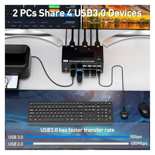 Conmutador KVM para 2 computadoras y 3 monitores 8K 5