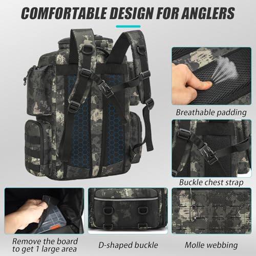 Image of Tactical Fishing Backpack with 4 Tackle Boxes, Rod Holders & Bottle Holder