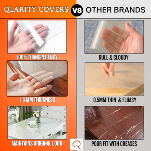 Image of Qlarity Covers 1.5mm Slim Shield PVC Table Cover, 29x17 Inch, Clear | Thick clear table cover made from premium transparent thick cover provides long-lasting protection from spills and scratches
