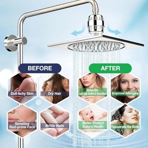 Image of Advanced 15 Stage Shower Filter for Hard Water Treatment, Activated Carbon Fiber and Cotton Filtration to Remove Chlorine, Toxins, Make It Healthier Skin, Hair, and Nails (Silver)