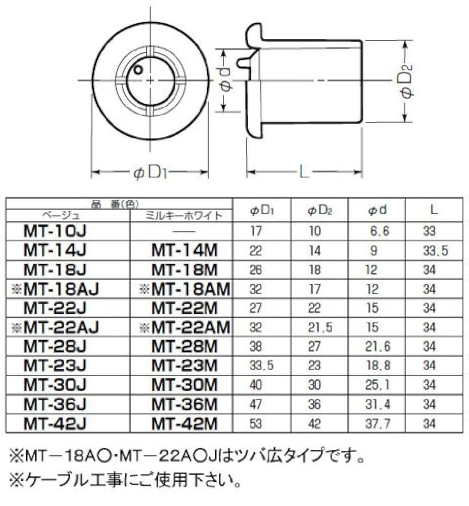 Amazon.co.jp: 未来工業(MIRAI) ツバ管(ノック付)適合管VE23
