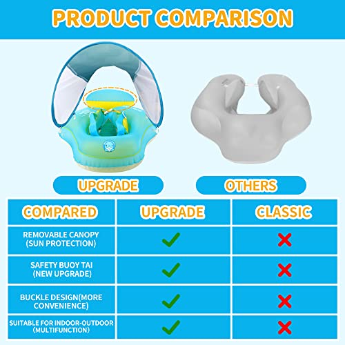 Doctor Dolphin Baby Pool Float With Buoy Tail Anti-Backflip Air Bag Inflatable Baby Swimming Float With Sun Canopy Awning For Age Of 6-30 Months(Blue, L) #TOP6