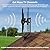 Antennas Direct ClearStream 4 UHF Indoor Outdoor TV Antenna, Multi-Directional, 70+ Mile Range, 4K 8K UHD, NEXTGEN TV – w/20-inch Mast, Reflectors