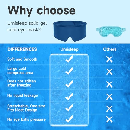 Umisleep Máscara de olhos refrescante, máscara macia para dormir e frio para olhos secos, capa de ge