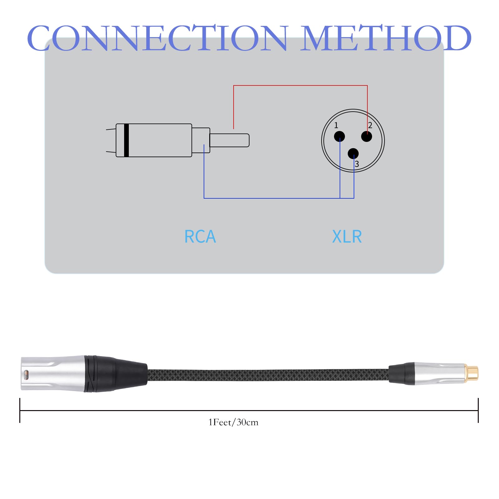 2 x kabel audio RCA żeński na 3-pinowy męski kabel audio; balans XLR męski na RCA żeński niesymetryczny, mikser, wzmacniacz mocy, kabel odtwarzacza audio