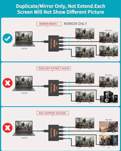 Image of Hdmi Splitter 1x4, HDMI Splitter 1 in 4 out, HDMI Splitter Supports Full HD1080P 4K and 3D, Compatible with Xbox PS3 /4 Roku Blu-Ray Player HDTV (1 X 4 HDMI SPLITTER)