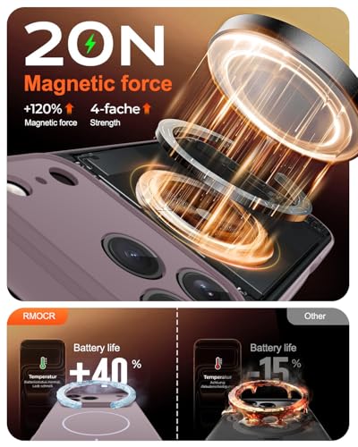 Image of Magnetic for iPhone 17 Pro Max Case,Shockproof Matte Cover,Lavender Purple | with Screen Protector,Compatible with MagSafe,Military Grade Drop Protection,Full Camera Protection,Non-Slip Design Case