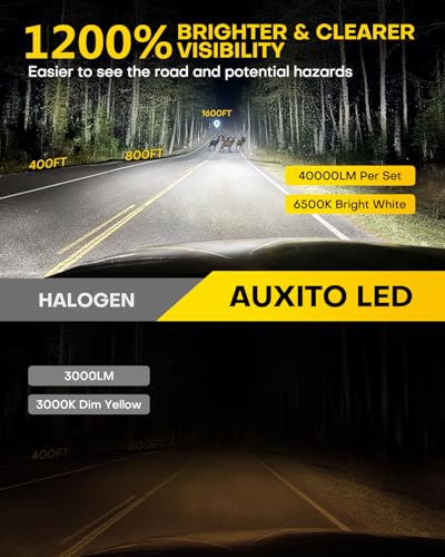 Image of AUXITO H11 H16 H8 LED Fog Light Bulbs 6500K White 1200% Brightness 40,000LM Mini Size H11 LED Fog Lights or DRL Upgrade, Non-polarity, Play and Plug (Pack of 2)