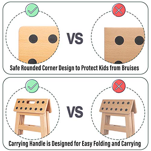 Jiodux Folding Wood Step Stool Safer, Stronger, Greener For Adults Or Kids,Holds Up To 300Lbs - 8.8 Inch Footstool For Classroom Study Room And Office-Patented Product #TOP2