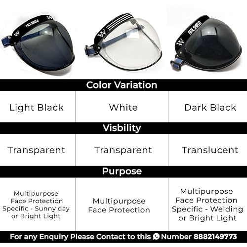 Image of WAZA Bubble Face Shield helmet Visor Industrial Safety Coverage Full Face Protector Multipurpose Eye UV-Protective Clear Visibility for men women (White-Transparent, 1)