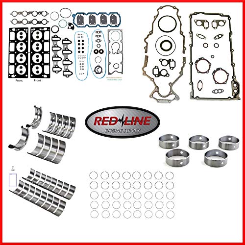 Comparison of Best Re Ring Engine Kit Top Picks 2023 Reviews