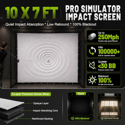Homevol 2-in-1 Simulator Net System