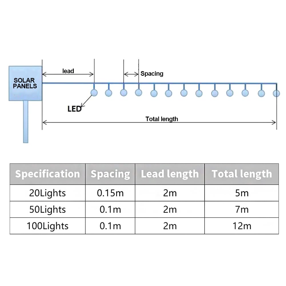 100/50/30/20 diod LED, kryształowa kula, lampa solarna, na zewnątrz, IP65, wodoszczelny, łańcuch świetlny, girlandy ogrodowe, dekoracja bożonarodzeniowa