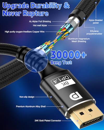 Zelcaum Displayport Cable 1.4, Display Port 1.4 Cable [8K 60Hz, 4K 2K @ 240Hz 180Hz 165Hz 144Hz 120Hz], Braided DP Cord 54Gbps DSC1.2 HBR3 HDR HDCP FreeSync G-Sync, Gaming Monitor PC TV Graphics 1.5FT - Thumbnail 5
