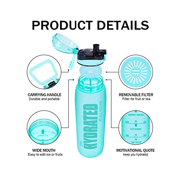 Elvira 32oz Motivational Water Bottle with Time Marker & Removable Fruit Infuser, Leakproof BPA Free Wide Mouth, Ensure You Drink Enough Water Daily for Fitness and Outdoor Activity-Mint Green