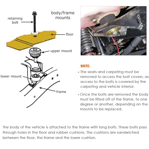 image for Yoursme KF04050BK Silicone Body Mount Bushing Kit Compatible with Ford