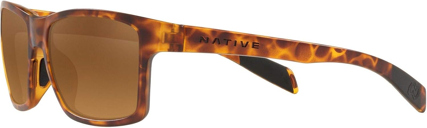 eyeframe converter explained eyeframe converter explained